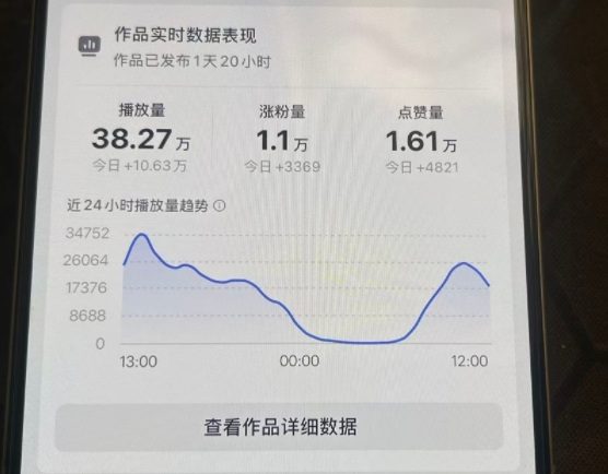 图片[2]-【2026.02.10】2026最新抖音起号玩法，1分钟一条，7天涨粉2300+，价值288的课程免费公开-老高项目网