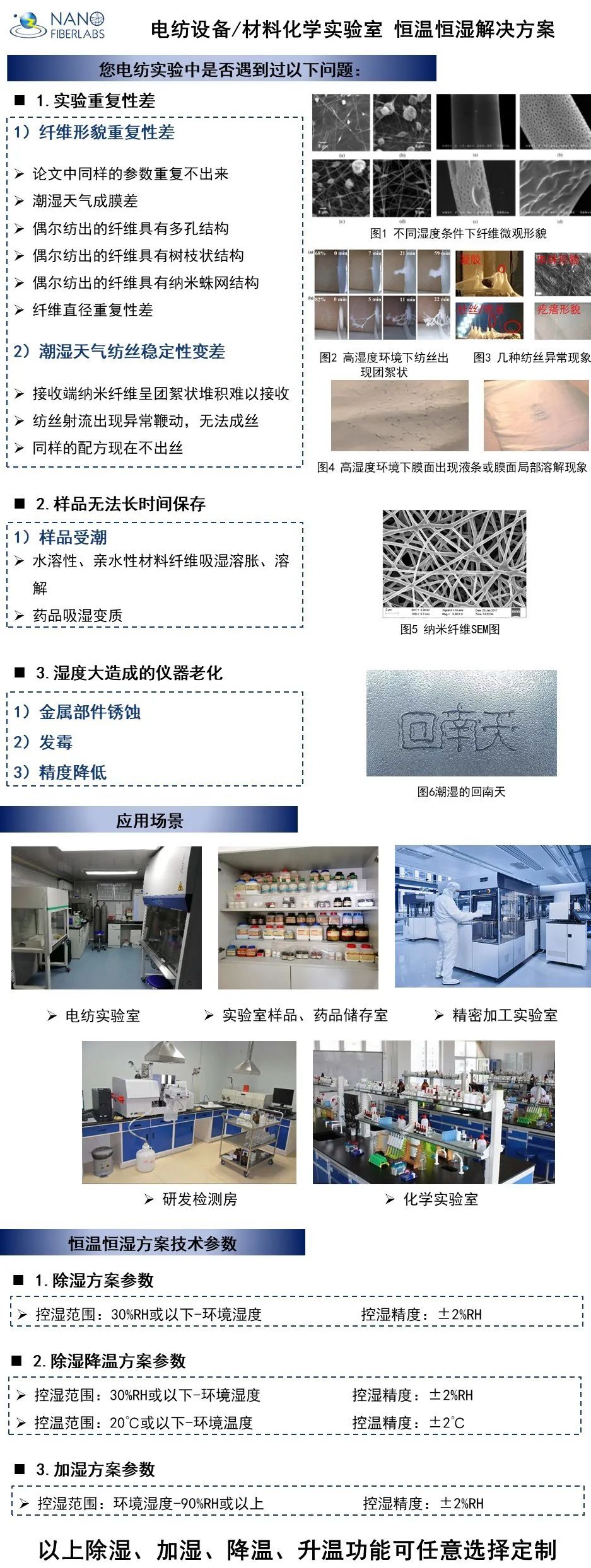 海绵材质的鞋垫好吗_海绵材质_海绵材质的床垫好吗