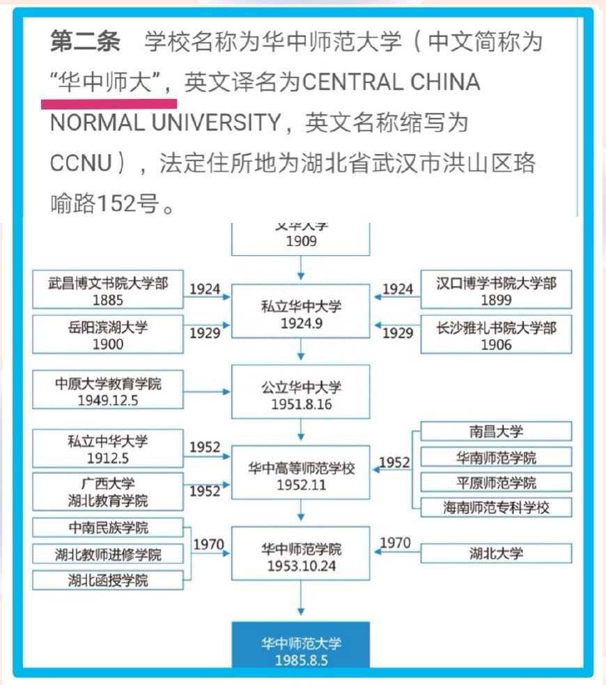 简称华大的大学_简称华大大学是什么意思_华大是哪个大学简称