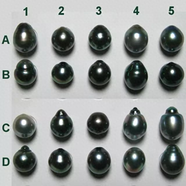 珍珠大溪地价格_keshi珍珠大溪地_大溪地珍珠