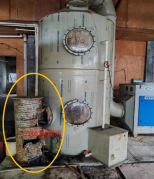 警钟长鸣！硫化氢气体中毒，4人死亡、2人受伤 | “7·4”较大中毒事故警示！