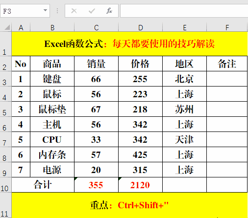 excel替换快捷键-Ctrl+Shift系列快捷键的16个应用技巧都不掌握,那就真的Out了