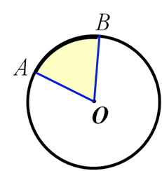 公式扇形面积怎么求_扇形面积公式3个_扇形面积公式2πrl