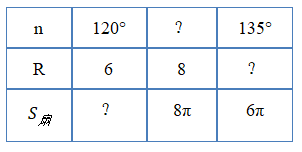 公式扇形面积怎么求_扇形面积公式2πrl_扇形面积公式3个