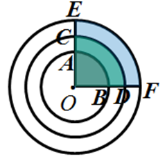 公式扇形面积怎么求_扇形面积公式3个_扇形面积公式2πrl