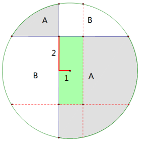 公式扇形面积怎么算_公式扇形面积怎么求_扇形面积公式3个