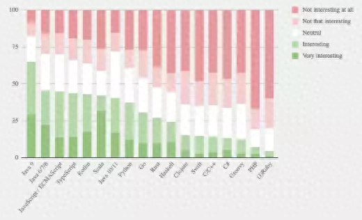 心得体会实验报告怎么写_java实验报告感想_java实验报告心得体会