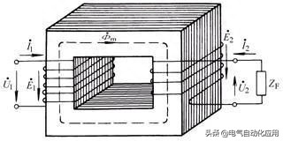 电流涡流效应_涡电流_电流涡流的危害