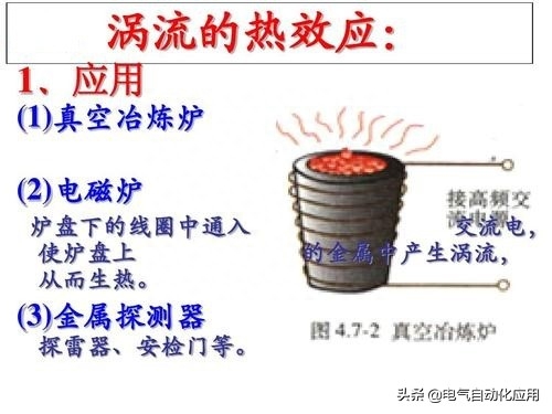 电流涡流的危害_涡电流_电流涡流效应
