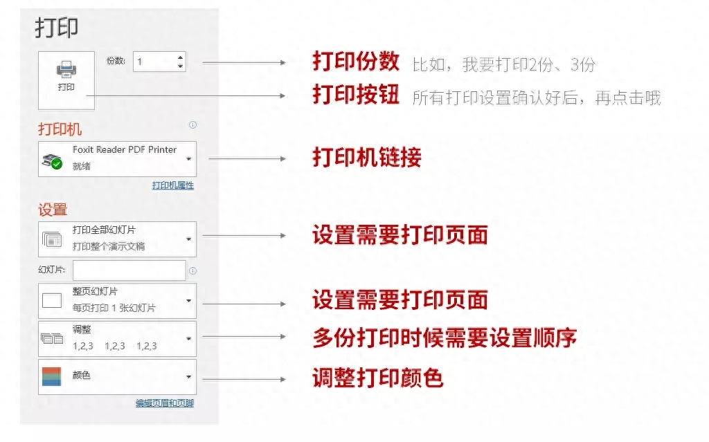 ppt添加页码没反应_ppt加页码无法应用_ppt页码加不进去