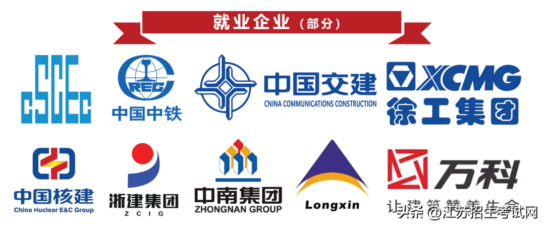 江苏高等职业技术学院官网_江苏高等职业技术学院_江苏职业技术学院是什么学历