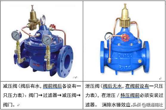 短路隔离器si_短路隔离器_隔离短路器之间的连线是什么线