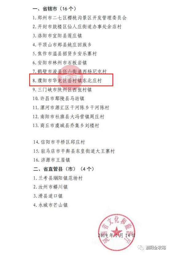 濮阳市是省辖市吗_濮阳属于地级市_濮阳市属于哪个省