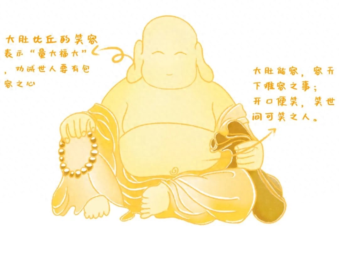 普陀山是哪位菩萨的道场_普陀山佛教道场_普陀山主道场