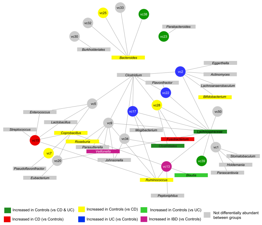 清除宏病毒方法_宏病毒怎么删除_宏病毒怎么清除