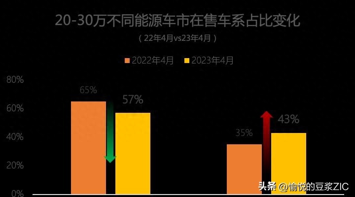 柳州算城市吗_柳州的城市_柳州市是哪个省的城市