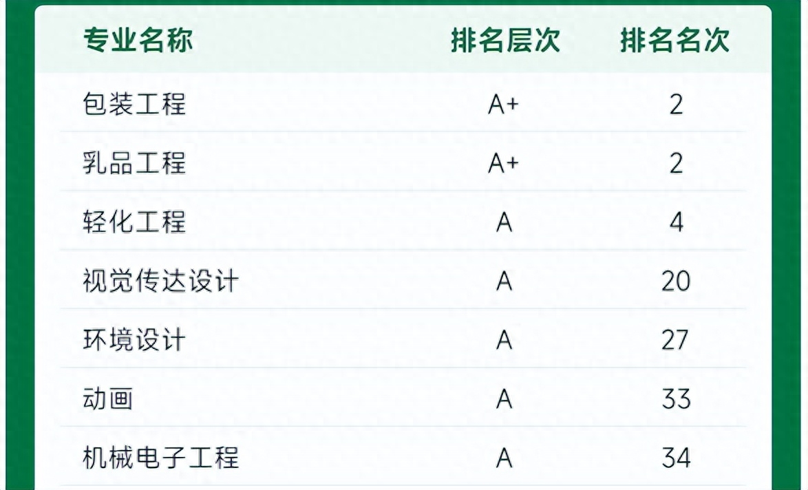 专a专业_专业股票配资富成配资专业a_a+专业