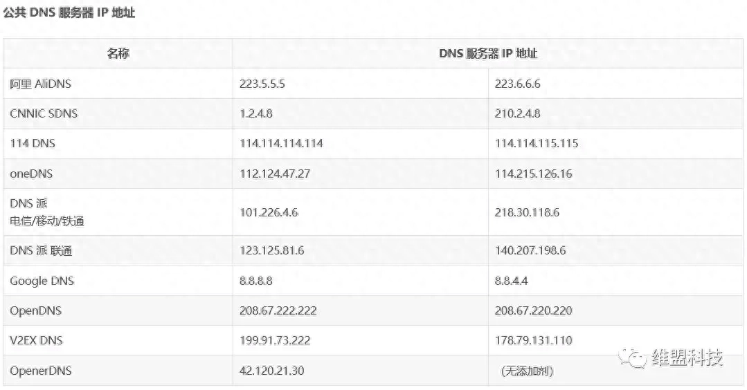 劫持网页网站到哪里投诉_网页被劫持到另外一个网站_网站劫持教程