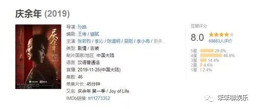 庆余年最新剧情，牛栏街刺杀案的主谋竟然是林珙，司理理真正的身份是？