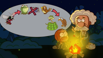 搞笑动画怎么制作_搞笑动画_搞笑动画小视频