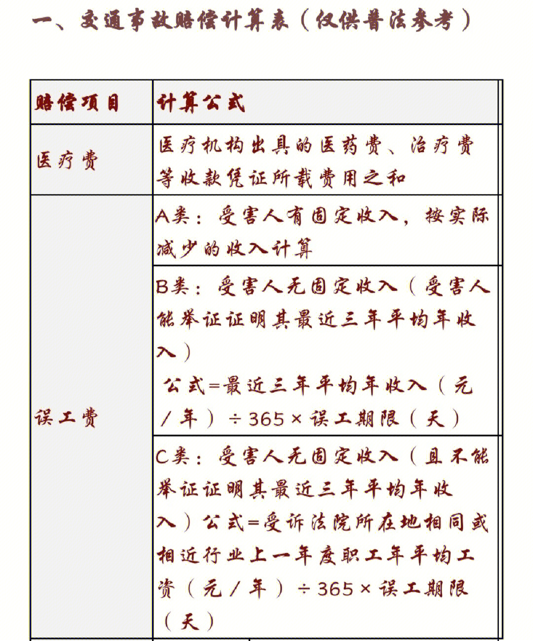 行政案由_行政案由规定_行政诉讼案由规定2022