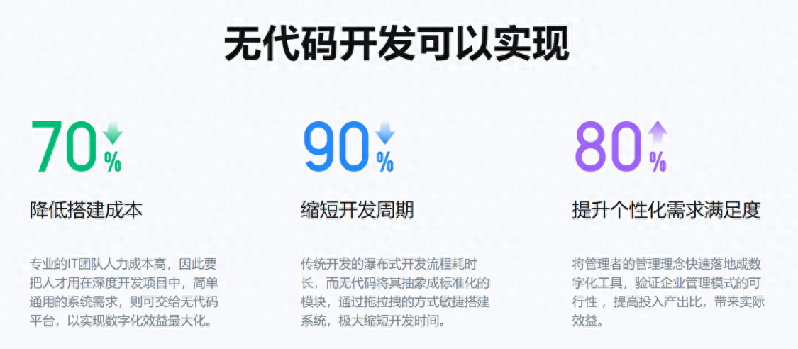 核算业流程成本制造方法有哪些_核算成本步骤_制造业成本核算的流程及方法