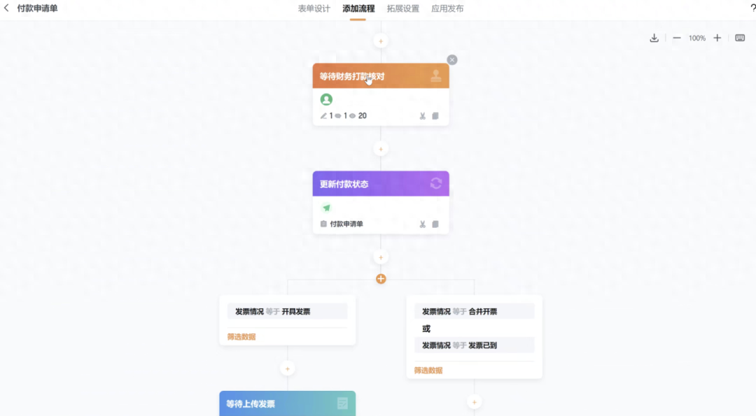 核算业流程成本制造方法有哪些_核算成本步骤_制造业成本核算的流程及方法