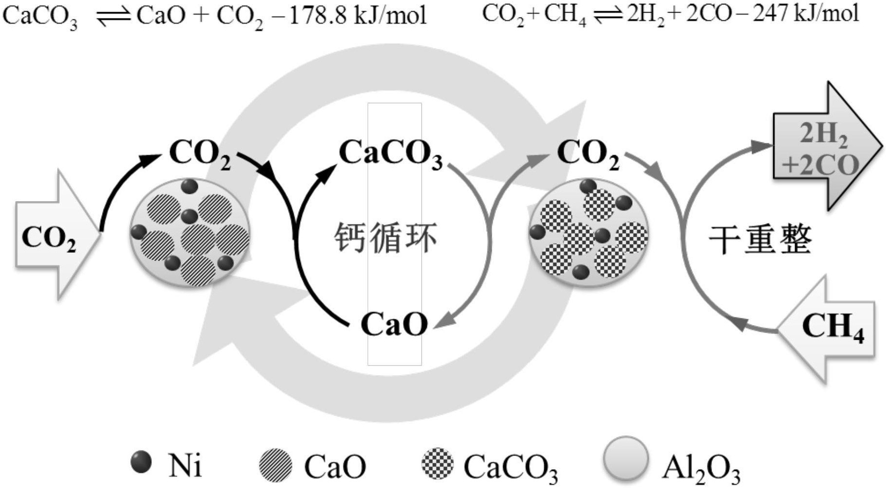 天然气是甲烷吗-可见光工艺将甲烷转乙烷和氢气只需一步