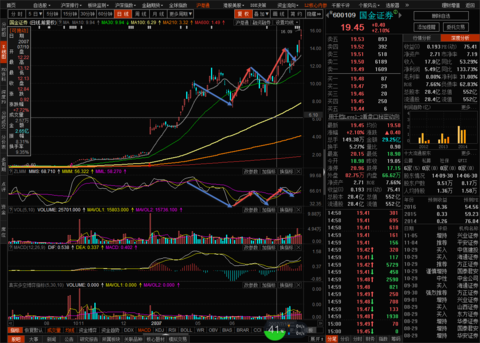 是吾剑之所从坠的意思-告一段落