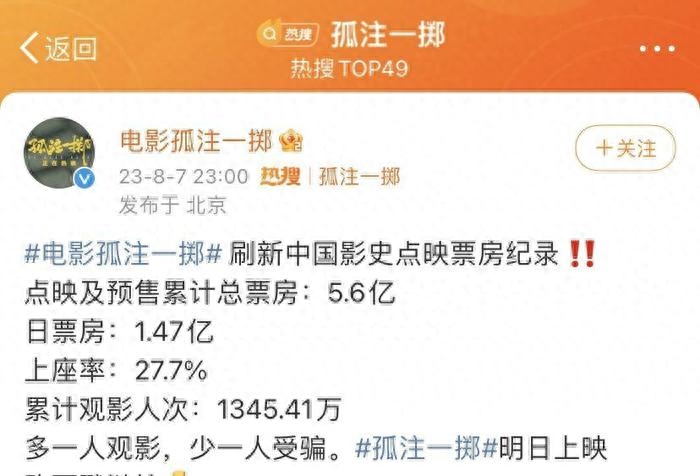 映点与反映点重要吗_点映_映点与反映点的意义