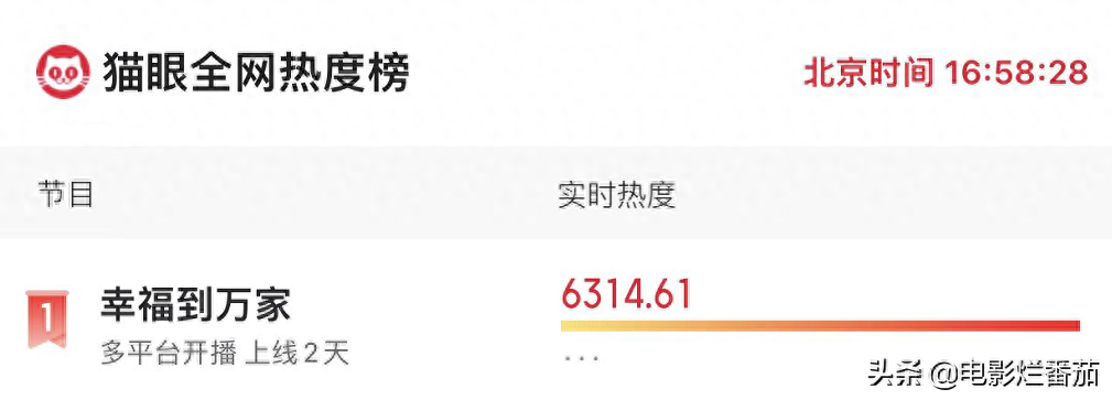 赵丽颖电视剧_赵丽颖电视全集_电视赵丽颖剧照图片