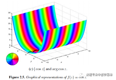 正弦值是什么_正弦值余弦值正切值_正弦值