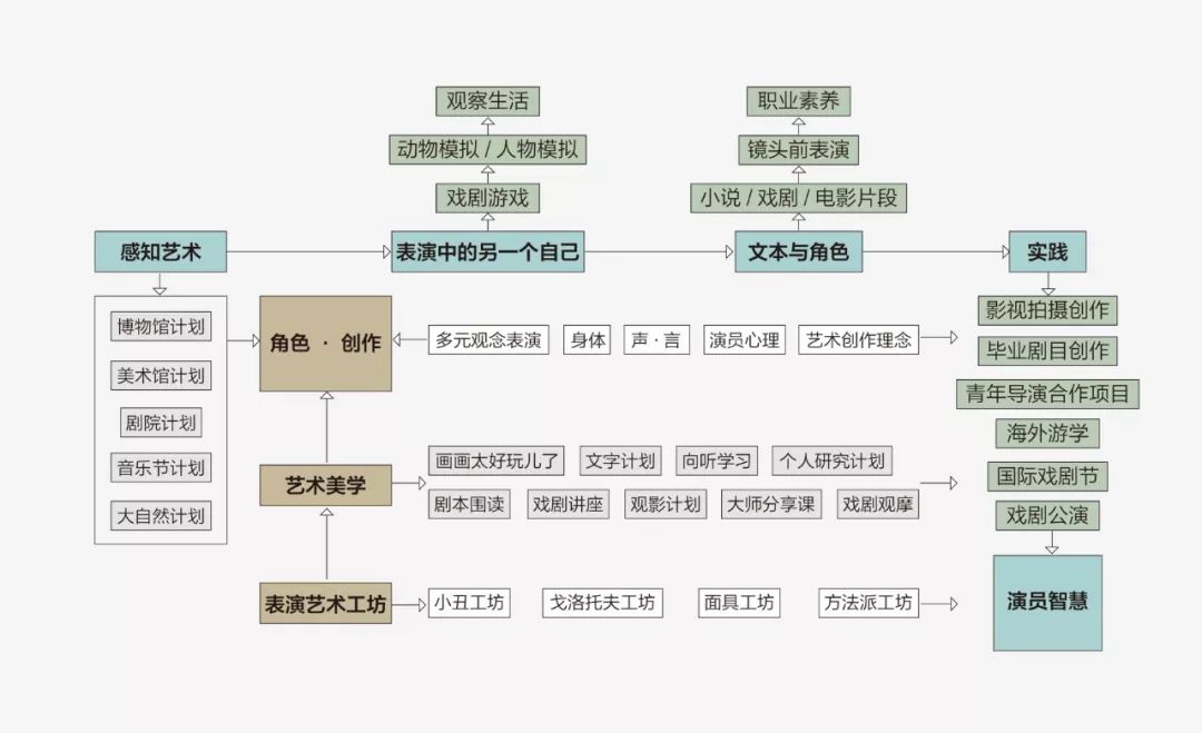 山下学堂是什么_山下学堂_山下学堂干嘛的