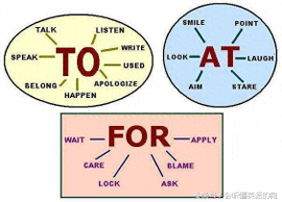 单词开头是r的单词_英语单词开头是r的有哪些_r开头的英文单词