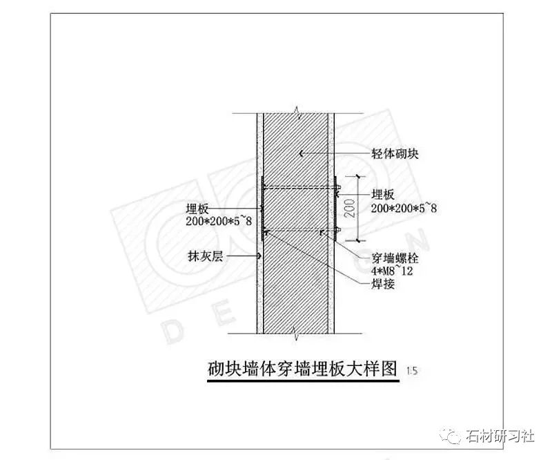 外墙石材干挂报价单_外墙石材干挂施工工艺流程_干挂石材外墙