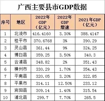 广西宾阳县属于哪个市_广西宾阳县属于哪个市_广西宾阳县属于哪个市