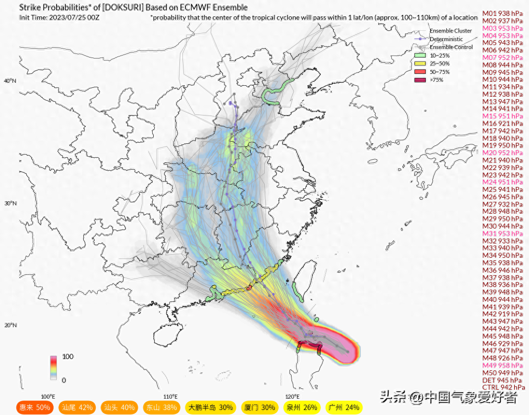 几十年一遇暴雨标准_暴雨标准_暴雨标准定义