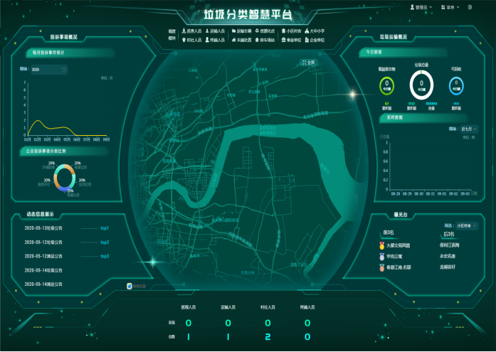 装修垃圾清运费的收费标准_装修垃圾_装修垃圾怎么处理