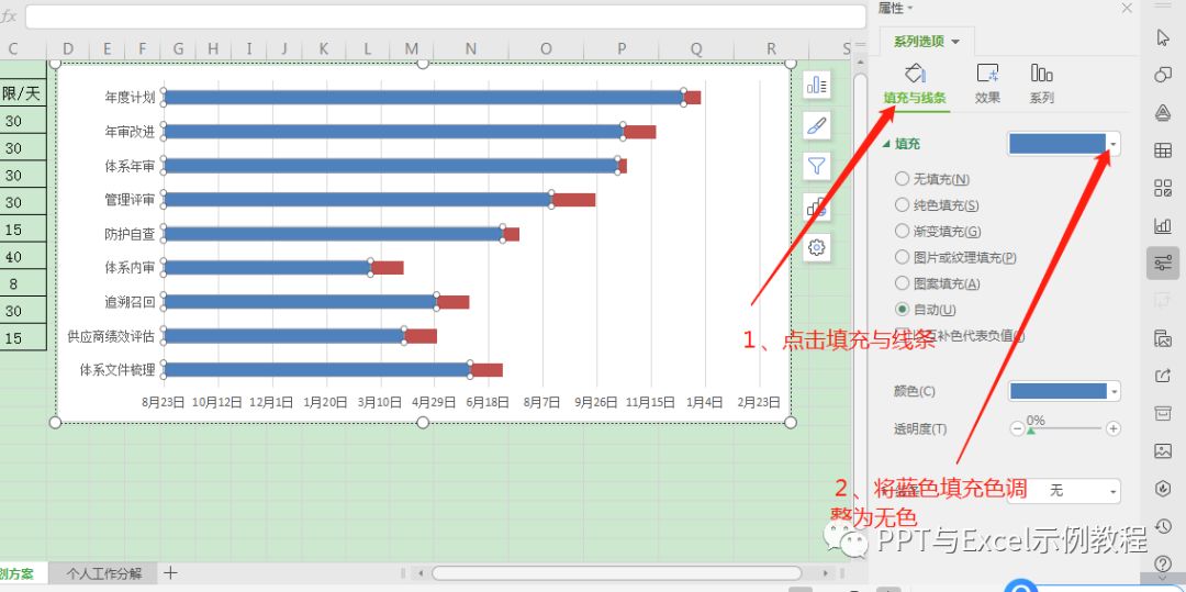 项目进度表怎么做_进度表如何编制_项目进度表作用