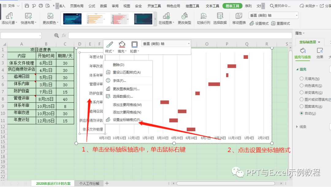 进度表如何编制_项目进度表怎么做_项目进度表作用