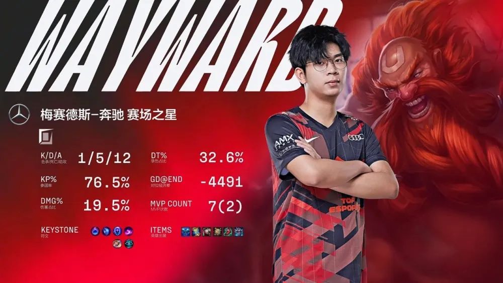 lol弱爆表情_弱爆表情_表情包弱小