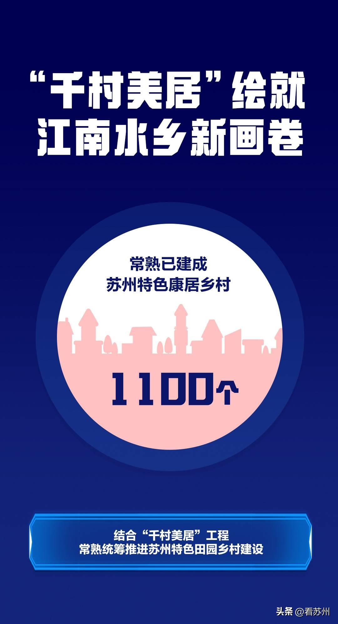 常熟属于地级市_常熟属于省辖市吗_常熟属于哪个省