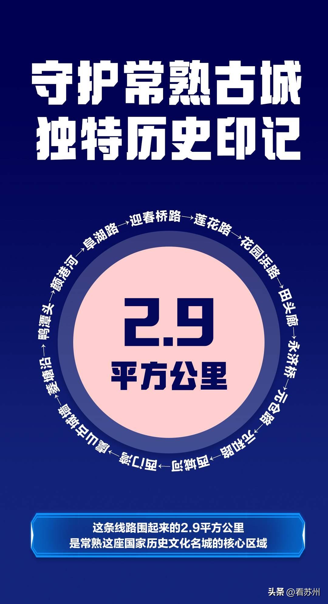 常熟属于地级市_常熟属于省辖市吗_常熟属于哪个省