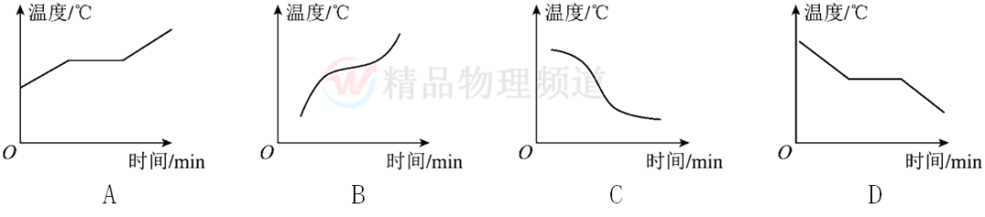 煤油温度计的量程是多少_煤油温度计_煤油温度计的测温范围