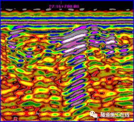 隧道二衬_隧道衬砌有哪几种类型_隧道衬砌是什么意思