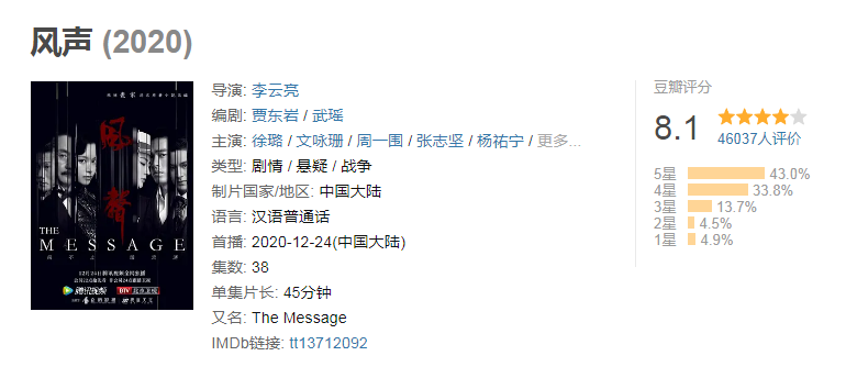 知名网剧_网剧最新排名_网剧排行榜前十名