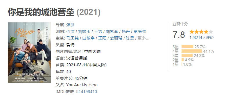 网剧最新排名_网剧排行榜前十名_知名网剧