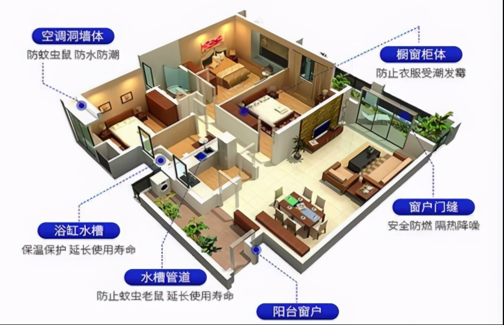 除胶用什么方法最好_除胶的办法_怎样除胶最快标准