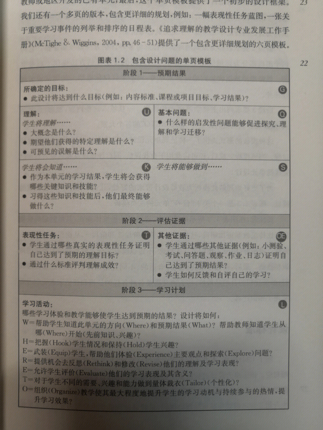教学设计是以什么为基础_教学设计是什么_教学设计是教学过程吗