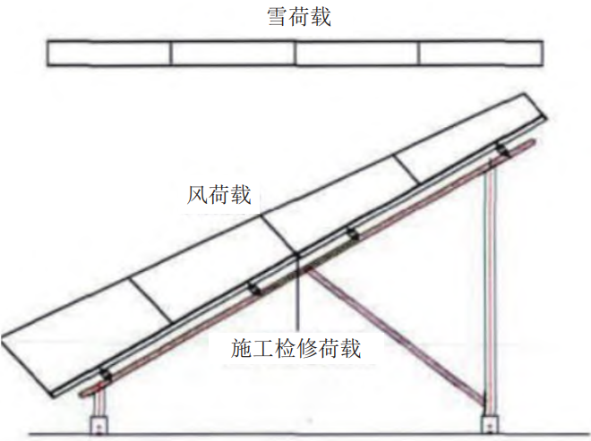 c型钢理论重量表_型钢理论重量表规格_型钢重量计算表